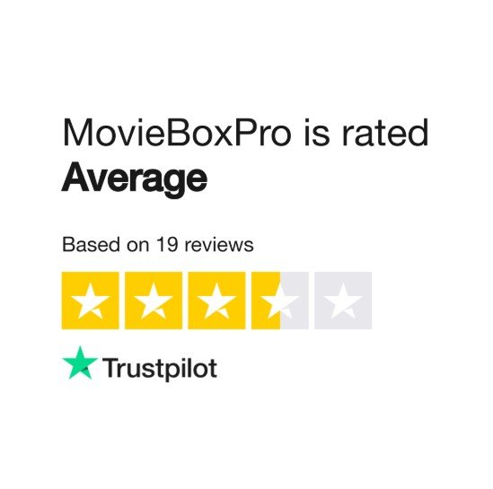 MovieBox Pro Mod APK